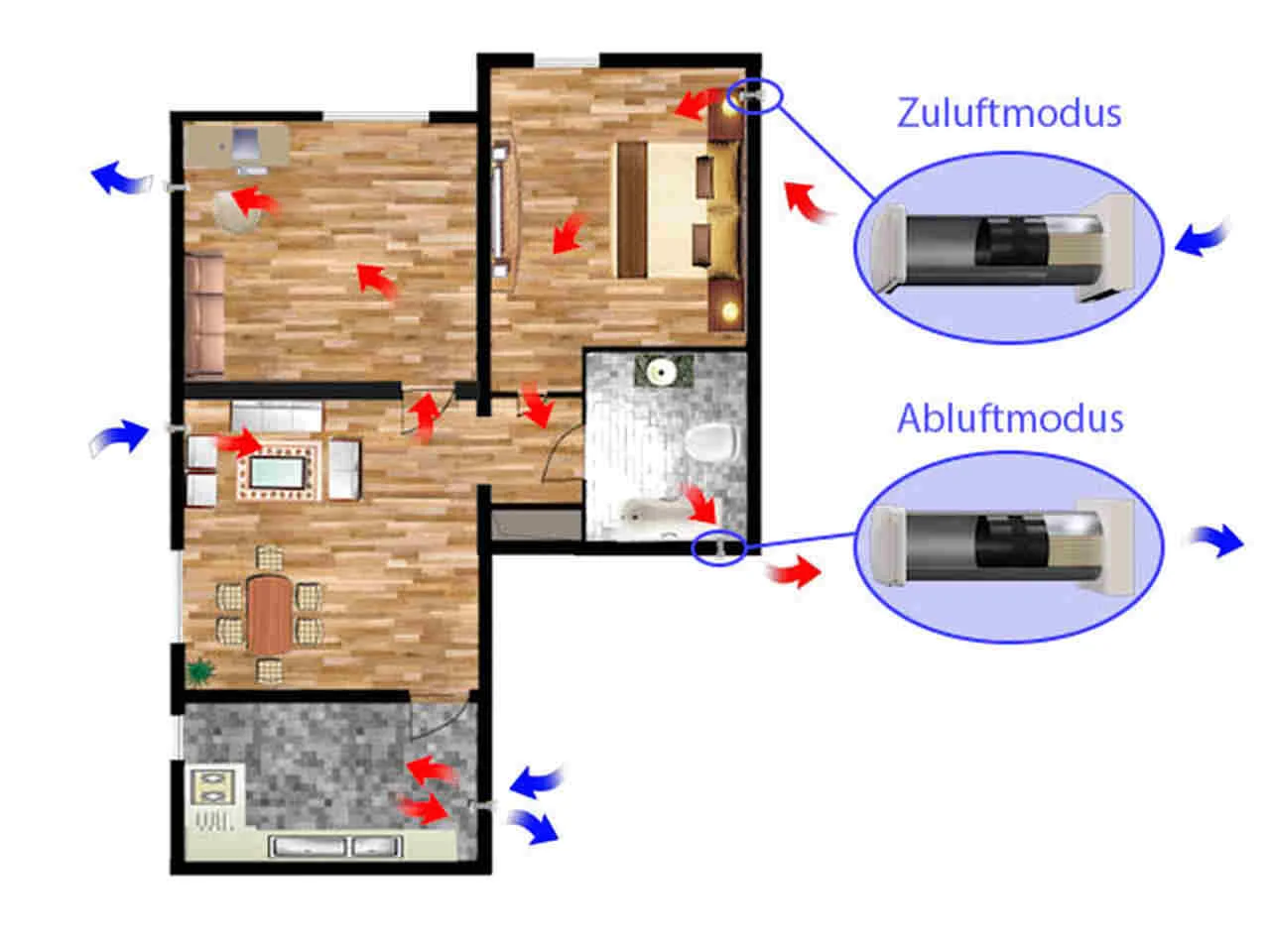 zentrale-oder-dezentrale-lueftung-dezentral-wohnung