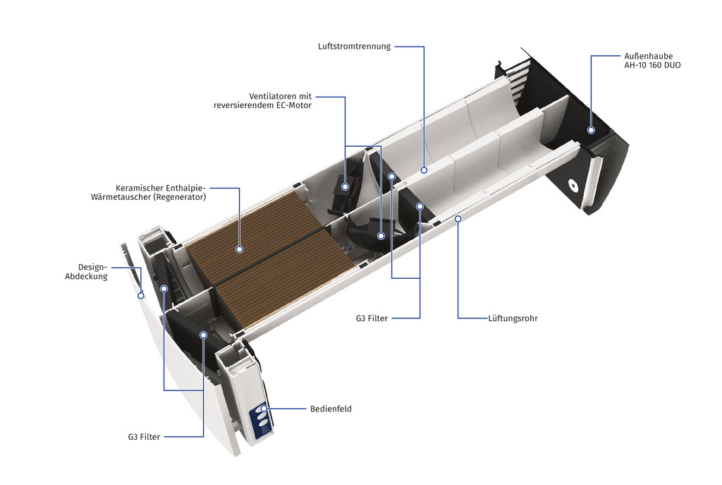 dezentrale-lueftungsanlage-explosionszeichnung