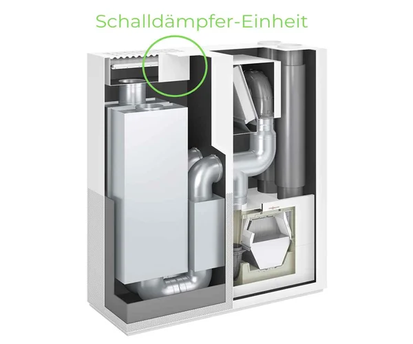 lueftungsgitter-schalldämpfer-einheit