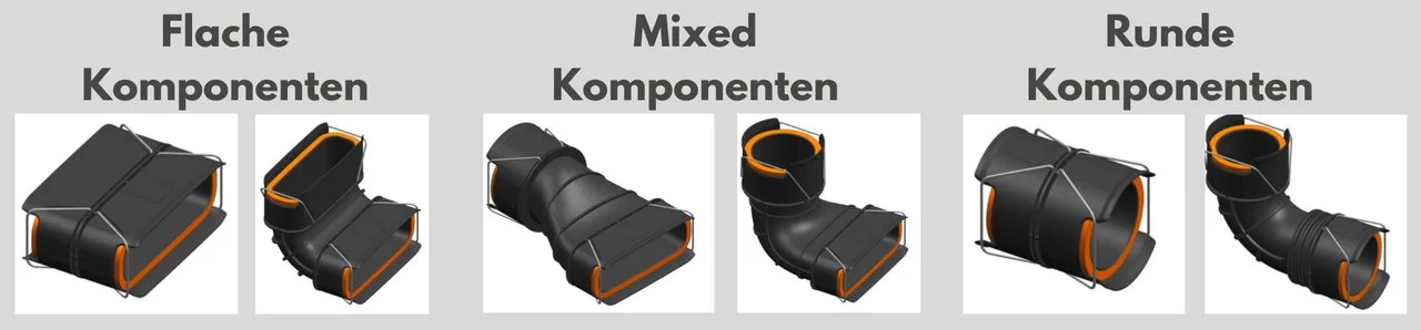 zentrale-lueftungsanlage-nachruesten-komponenten