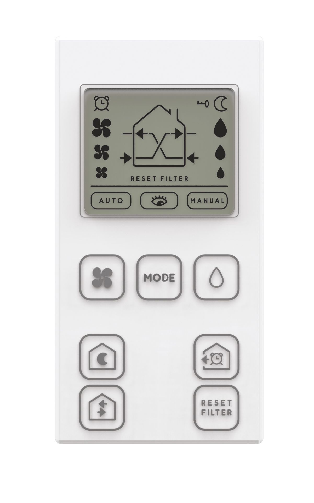 Fernbedienung für Ambientika advanced+ von Südwind