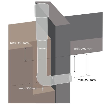Aufbau Kellerdurchführung KD 160 für Vento Expert A50 von Blauberg
